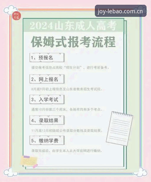 乐宝体育手机版教程详解：从下载到登录的全流程指南